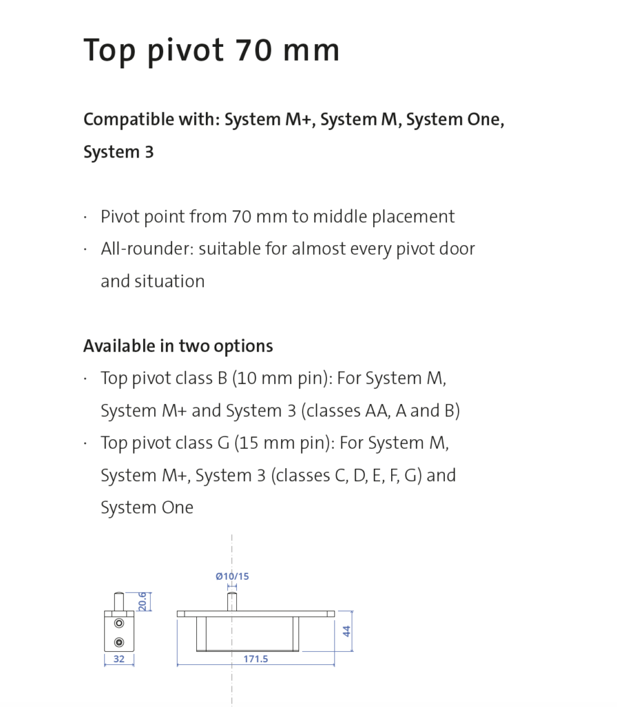 FritsJurgens | Fritz Innovations